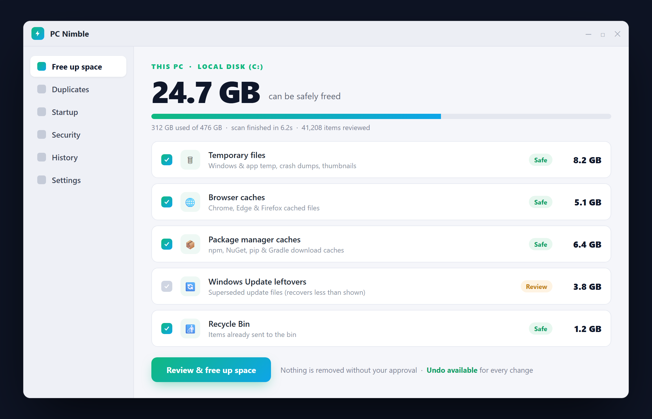 PC Nimble scan results on Windows showing reclaimable space grouped by category — temporary files, browser caches, package manager caches — each with its real size and a Safe or Review label.