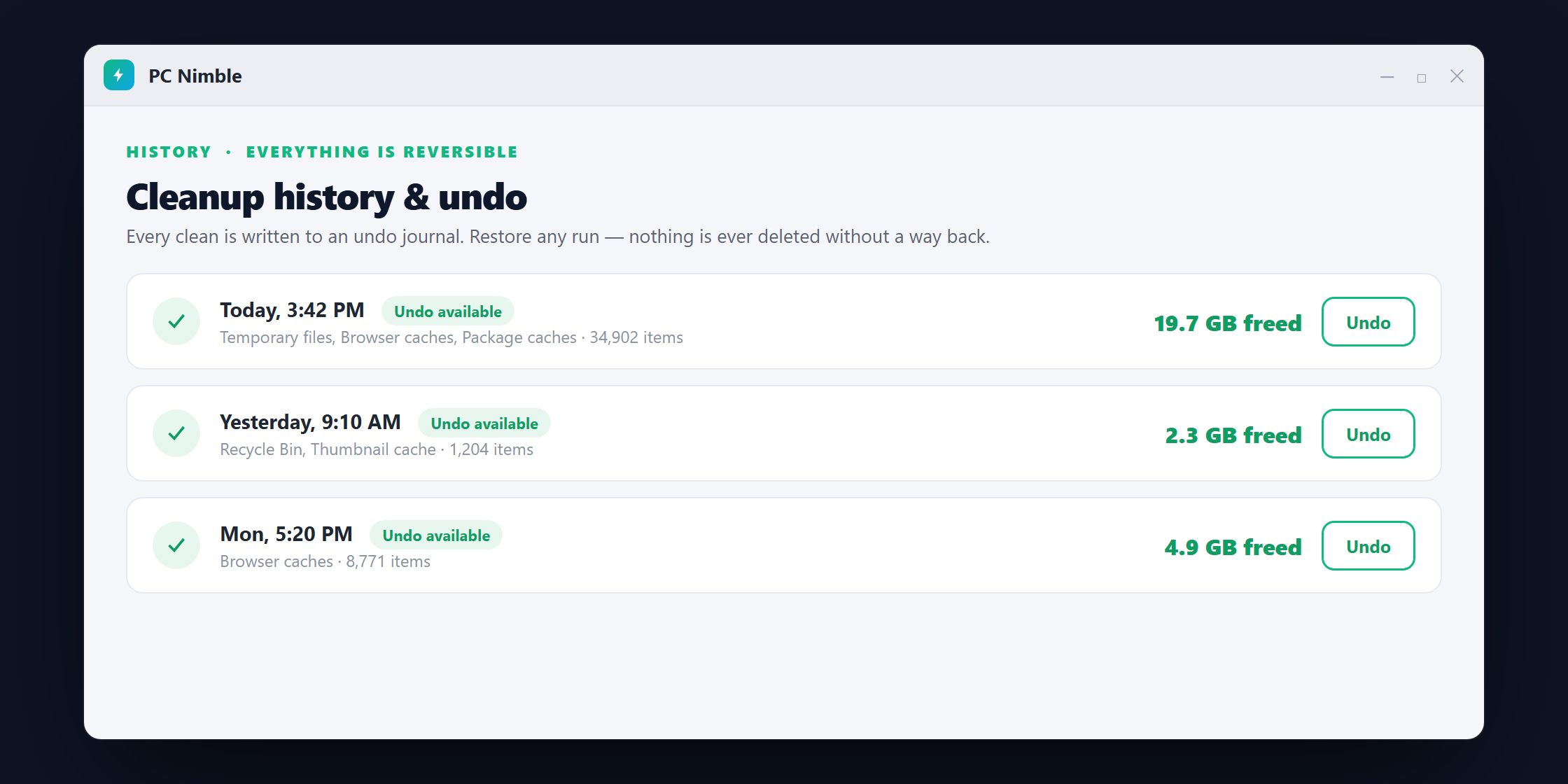 PC Nimble cleanup history showing each clean with the space freed and an Undo option, illustrating a safe, reversible approach with no registry cleaning.